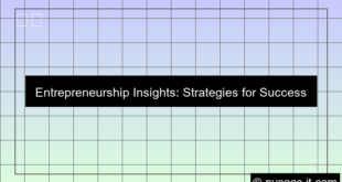 entrepreneurship insights