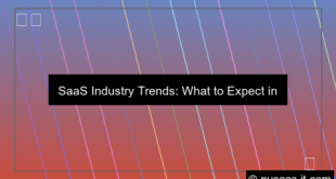 desain saas industry trends